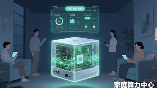 小米澎湃OS邁向萬物互聯(lián) NAS設(shè)備為何成為數(shù)據(jù)處理與存儲(chǔ)的關(guān)鍵